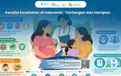 Kondisi Kesehatan di Indonesia : Tantangan dan Harapan